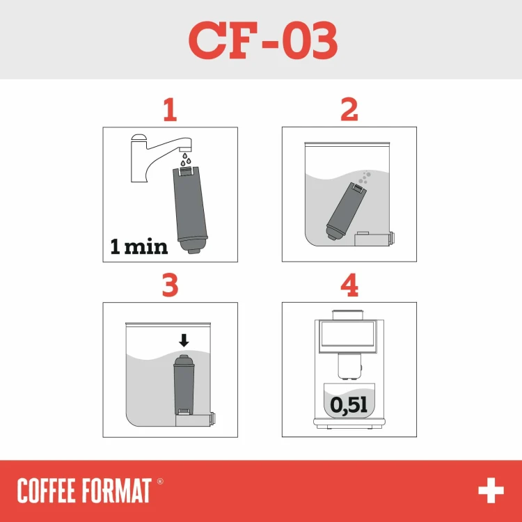 pol_pl_Coffee-Format-CF-03-Filtr-do-ekspresu-do-kawy-zamiennik-DeLonghi-DLSC002-3443_6.jpg