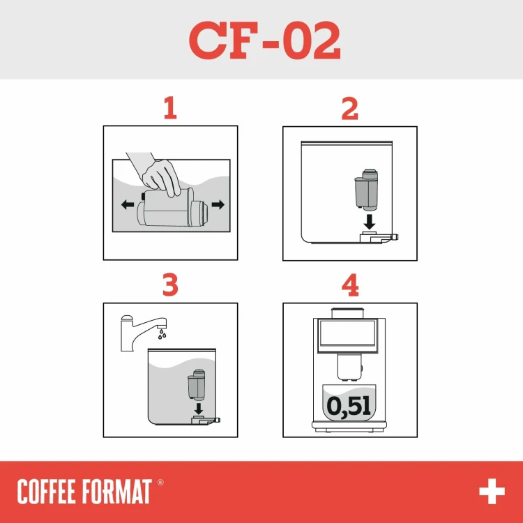 pol_pl_Coffee-Format-CF-02-Filtr-do-ekspresu-do-kawy-zamiennik-Brita-INTENZA-3442_6.webp