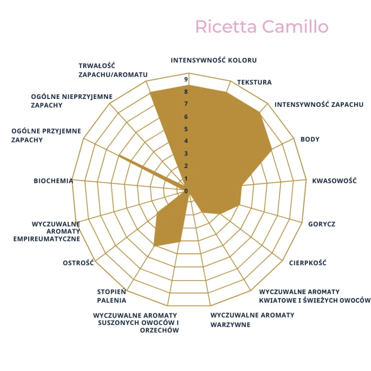 2ae78f948f6c52756735df5dba6bc0d5