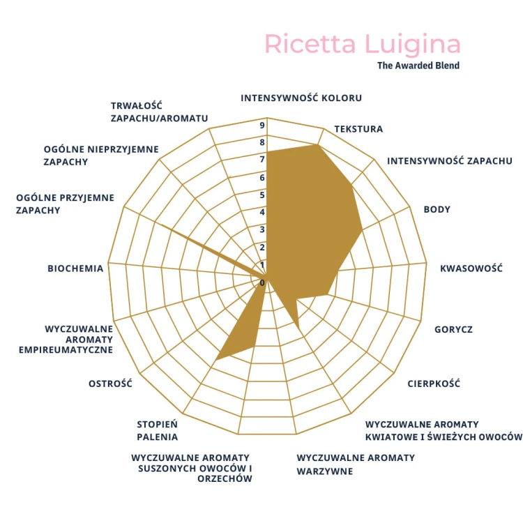 7e102f579d826a3df028eb952e72a794